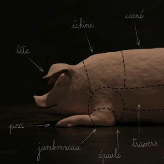 D comme Dans le cochon tout est bon